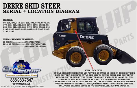 john deere skid steer 13 number serial number lookup|jd dozers by serial number.